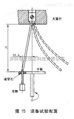 深圳德邁盛銅導(dǎo)體機械負(fù)載彎曲試驗機DMS
